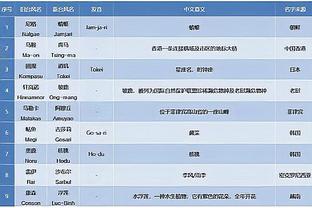 半岛娱乐平台注册截图4